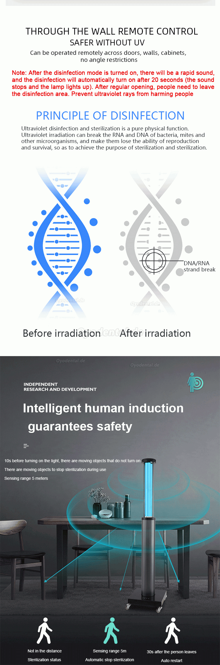 150 W mobile UV-Raumsterilisationslampe für die Induktion des menschlichen Körpers UVC-Desinfektionslicht mit Radarsenso