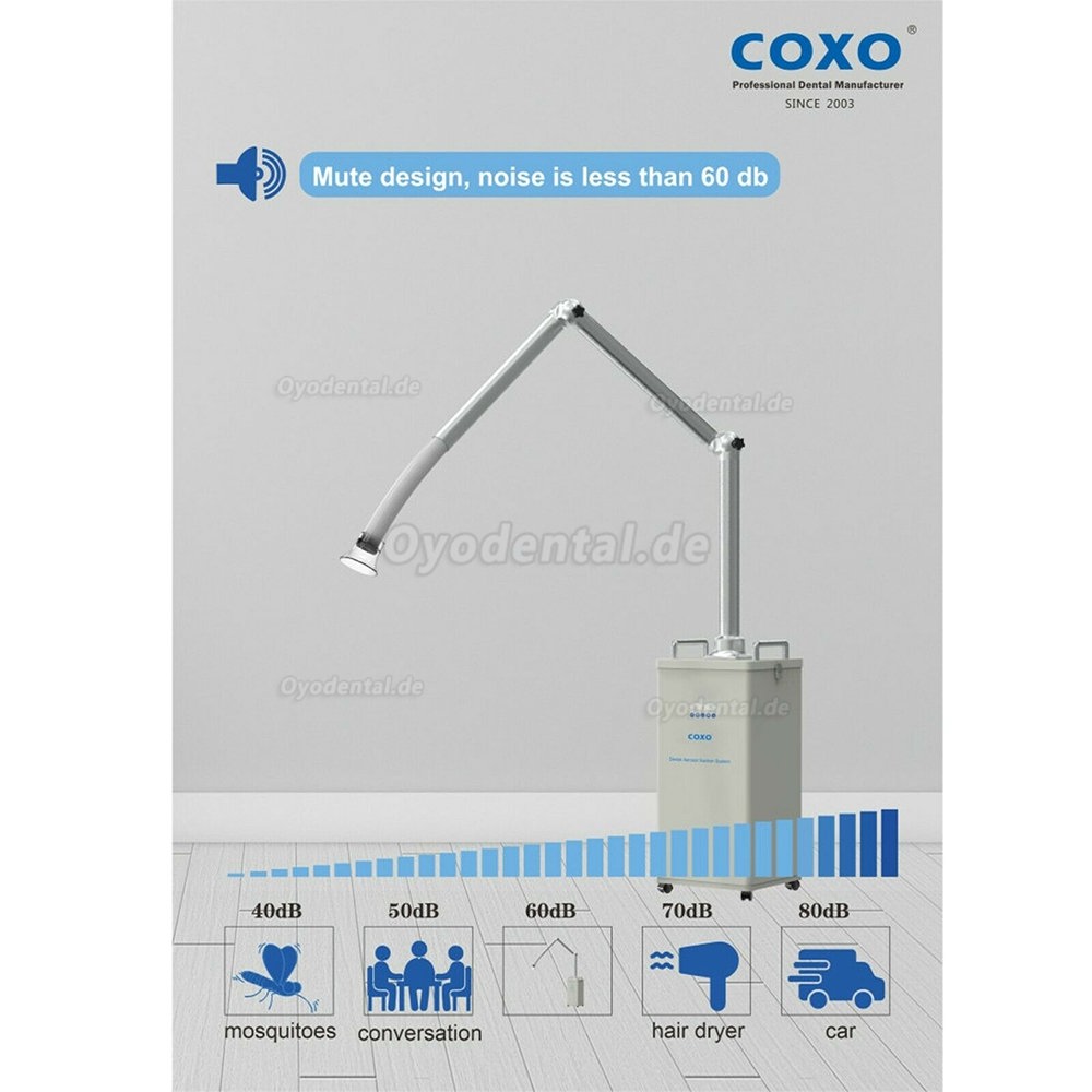 YUSENDENT COXO Aktualisierter Aerosol-Absaugung Extraoral Aerosol Sauggerät UV-Tröpfchenentferner