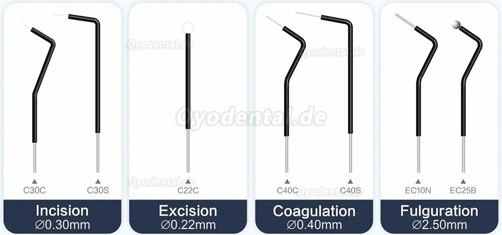 Westcode ES-20 Zahnärztliche Elektrochirurgische Einheit Zahnarzt-Elektrochirurgie-System Westcode ES-20 Zahnärztliche Elektrochirurgische Einheit Zahnarzt-Elektrochirurgie-System