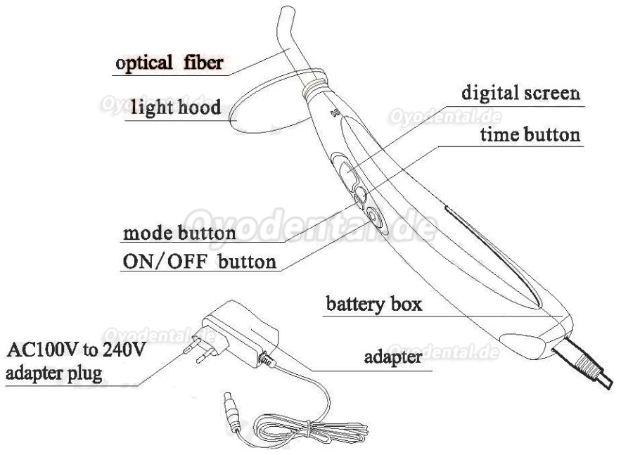 Woodpecker® Wireless LED.D Dental Polymerisationslampe