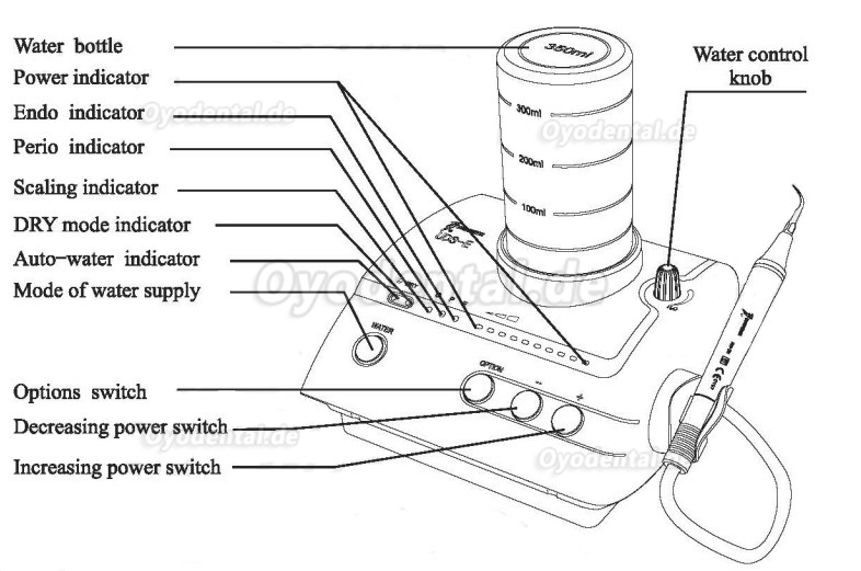 Woodpecker® Dental Ultraschall Piezo Scaler UDS-E