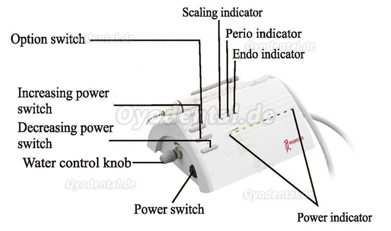 Woodpecker®UDS-P Ultraschall-Scaler Kompatibel EMS