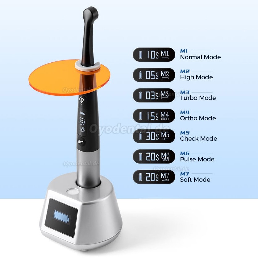 3H X-lite Q6 Ergonomisches Dental LED 1 Sekunde Polymerisationsgerät Kabellos mit Lichtmesser