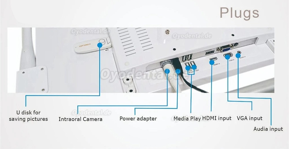 YF-2200M 21,5-Zoll Dental HD-Intraoralkamera mit Monitorbildschirm und Halterung für die Behandlungsstuhleinheit