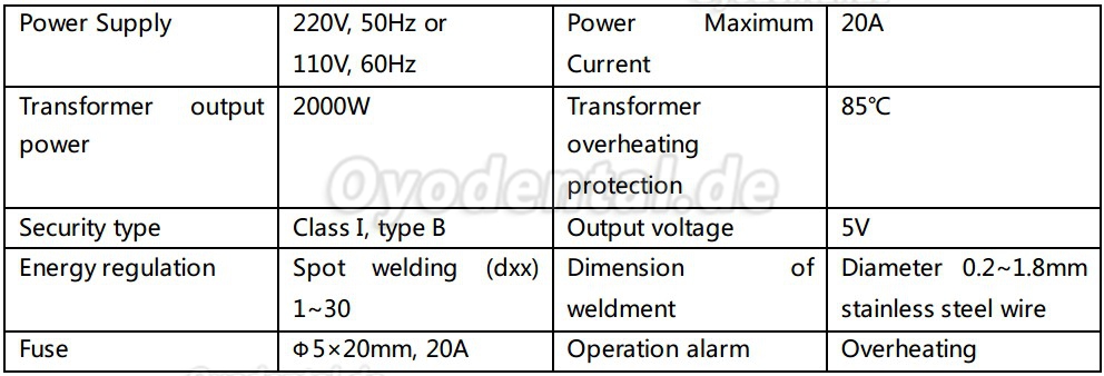 ZoneRay® Dental Punktschweißmaschine HL-WDI