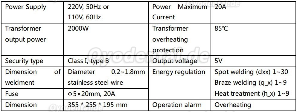 ZoneRay® Dental Punktschweißmaschine HL-WDII