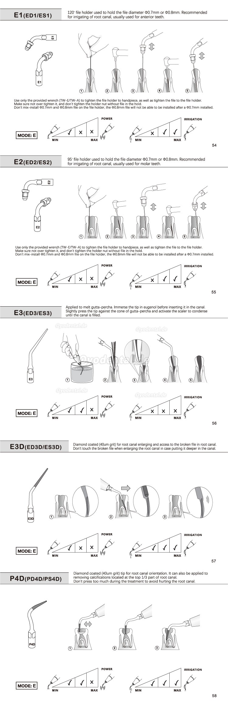 5 Stück Ultraschallspitzen für implantate E1 E2 E3 E4 E4 E6 E7 E8 E9 E10 E11 E14 E15 Kompatibel mit REFINE EMS MECTRON W