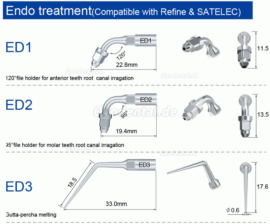 10 Stück Ultraschallspitzen für die Endodontie E3D E4D E5D E10D E11D E12D E14D E15D Kompatibel mit Woodpecker EMS