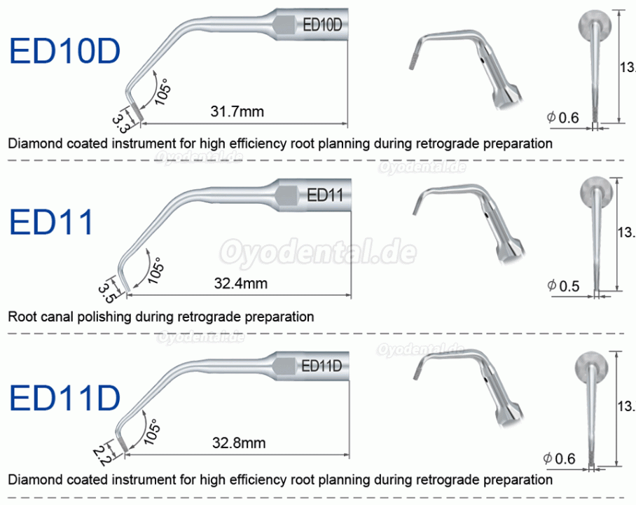 10 Stück Ultraschallspitzen für die Endodontie E3D E4D E5D E10D E11D E12D E14D E15D Kompatibel mit Woodpecker EMS